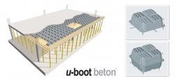 Cty Thi công công trình vượt khẩu độ lớn theo công nghệ sàn U-Boot beton...
