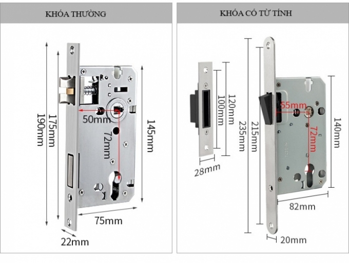 Khóa Cửa Tay Gạt Vuông Đen Mạnh Mẽ 152