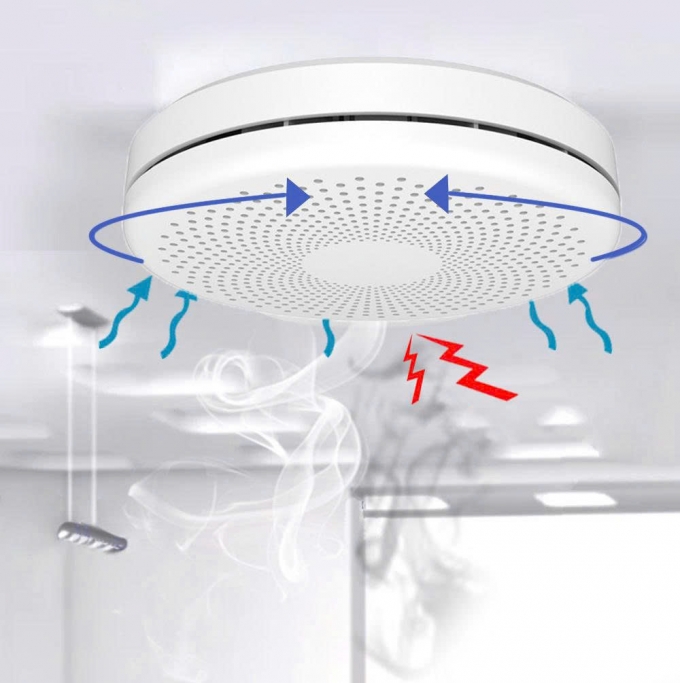 Thiết bị báo cháy thông minh tự kiểm tra lỗi và cảnh báo pin yếu TBBC008