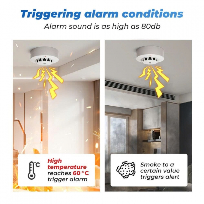 Thiết bị báo khói kết hợp cảm biến nhiệt độ thông minh điều khiển bằng giọng nói TBBC002